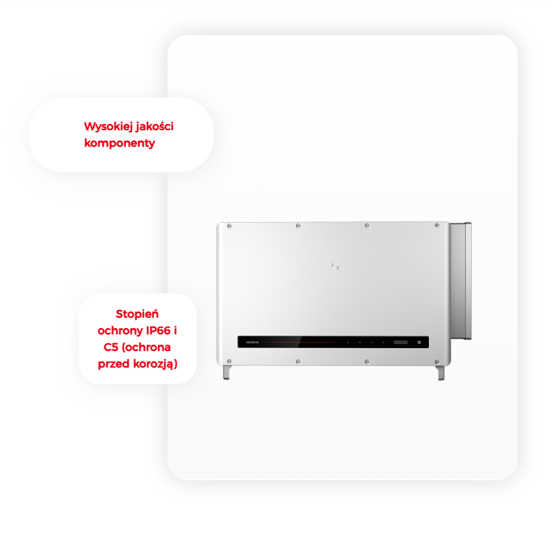 Falownik wielkoskalowy GoodWe GW250K-HT