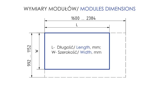 Dopuszczalne wymiary modułów dla konstrukcji K6300Z: Długość 1600-2384mm, Szerokość 992-1152mm