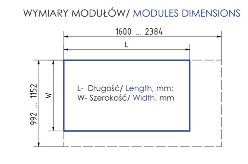 Dopuszczalne wymiary modułów dla K6500: L: 1600-2384mm, W: 992-1152mm